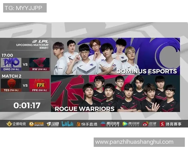 FPX战术创新引领DOTA2新高峰团队协作与策略完美结合